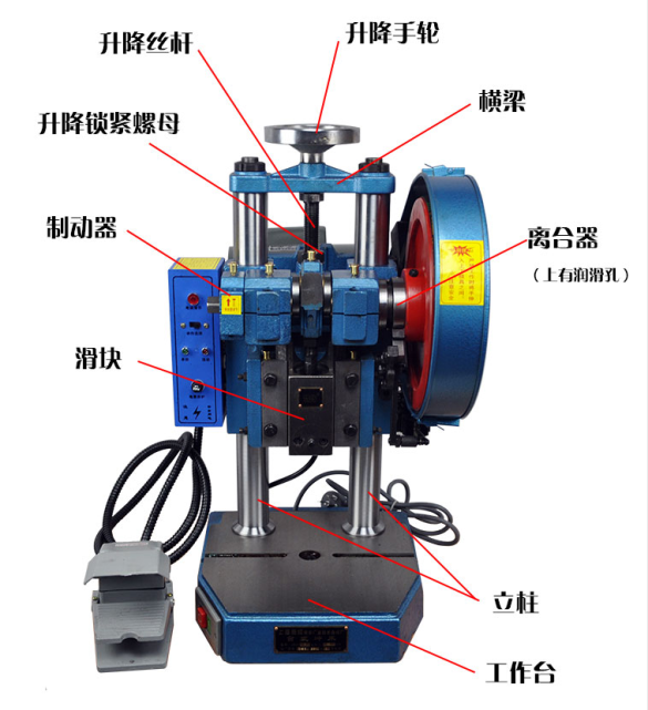 CH-WY系列微型台式压力机
